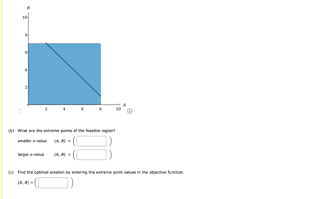 Solved Consider the following linear program. Max 1A + 2B | Chegg.com