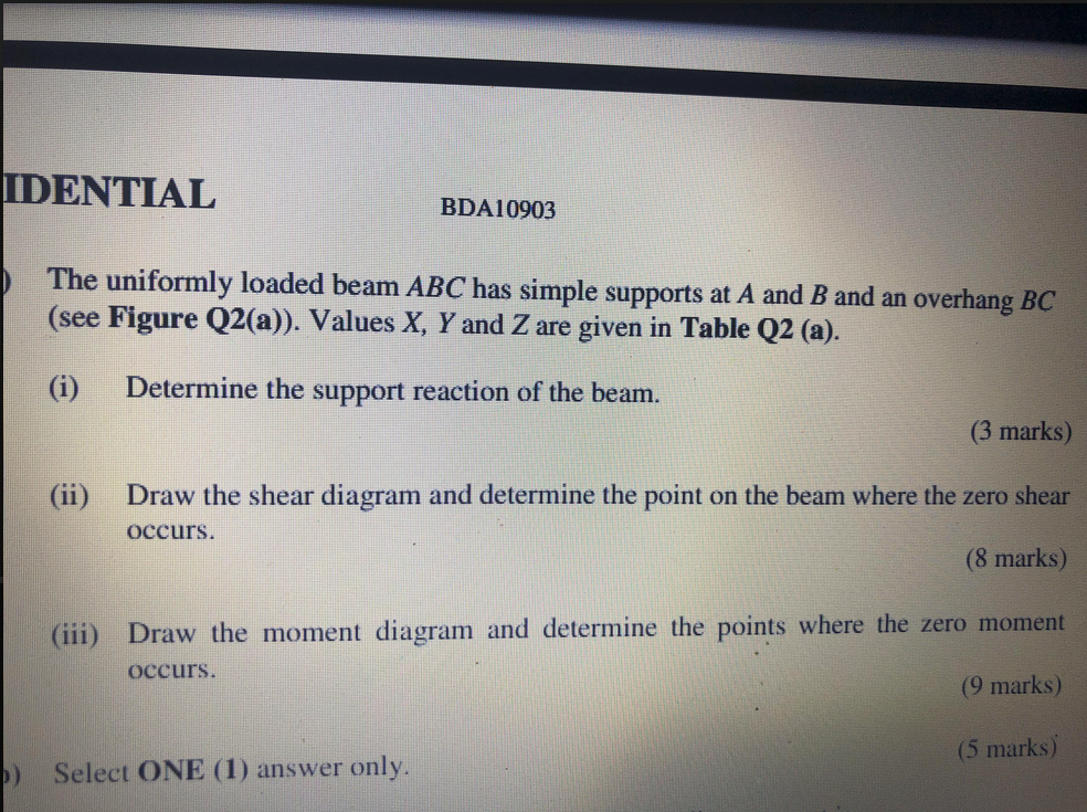 Solved IDENTIAL BDA10903 The Uniformly Loaded Beam ABC Has | Chegg.com