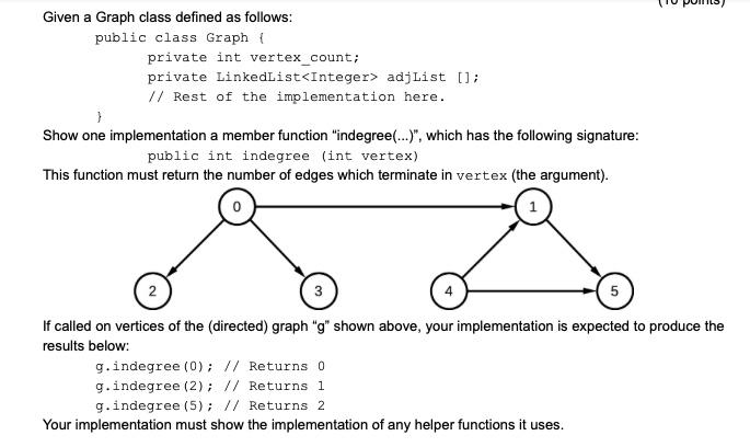 Solved Given a Graph class defined as follows: public class | Chegg.com