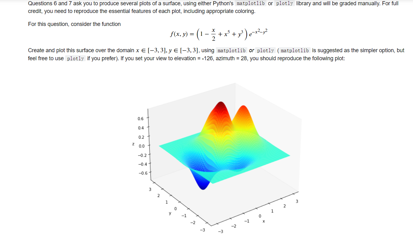 Solved Questions 6 and 7 ask you to produce several plots of | Chegg.com
