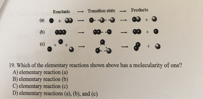 Solved Which of the elementary reactions shown above has a | Chegg.com