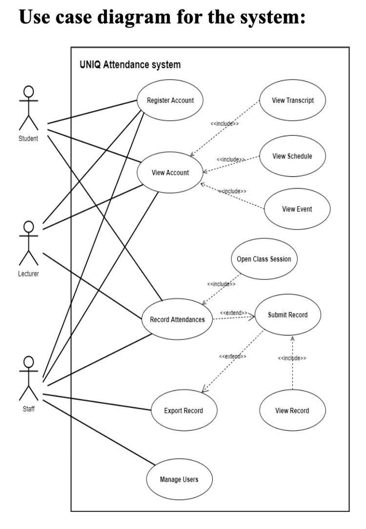 Solved please convert 3 of these usecases to java code that | Chegg.com