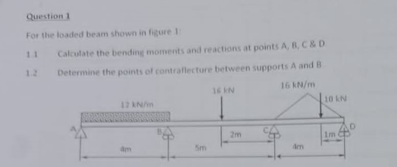 Question 1 ﻿For the loaded beam shown in figtre I 11 | Chegg.com