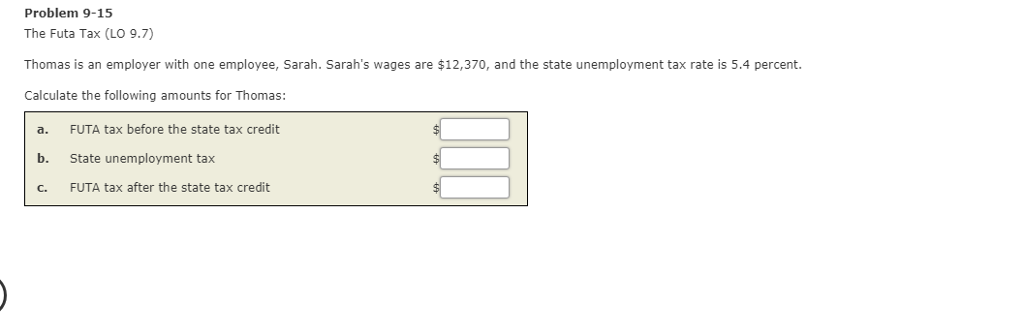 does nannypay figure futa taxes does nannypay figure futa taxes