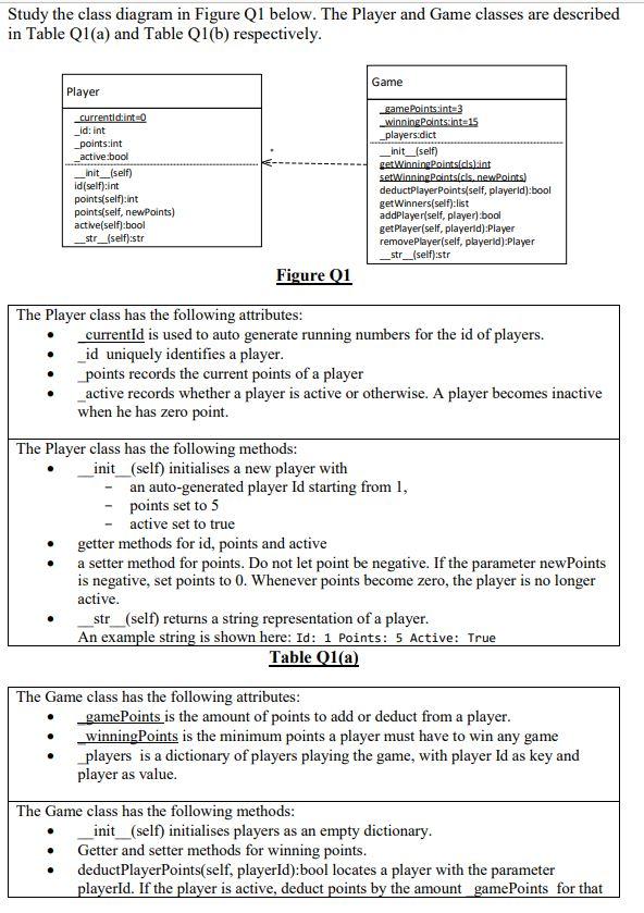 Solved Study the class diagram in Figure Q1 below. The | Chegg.com