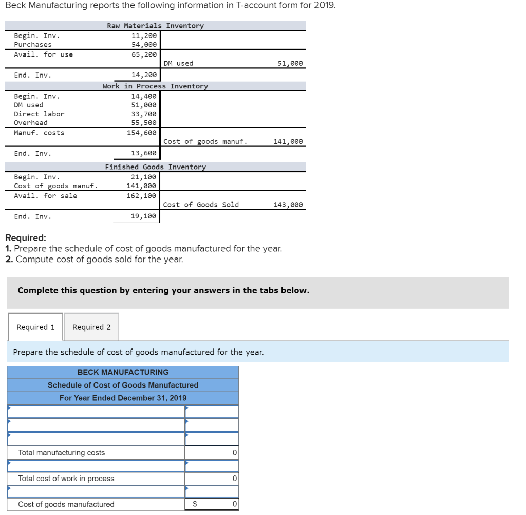 Solved Beck Manufacturing Reports The Following Information 