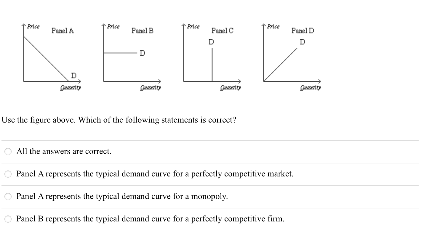 Solved Use the figure above. Which of the following | Chegg.com