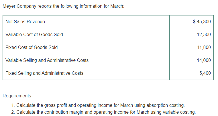 Sale - Meyer Corporation