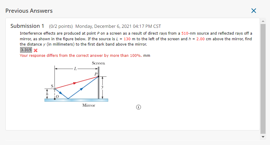 Solved Previous Answers Х Submission 1 (0/2 points) Monday, | Chegg.com