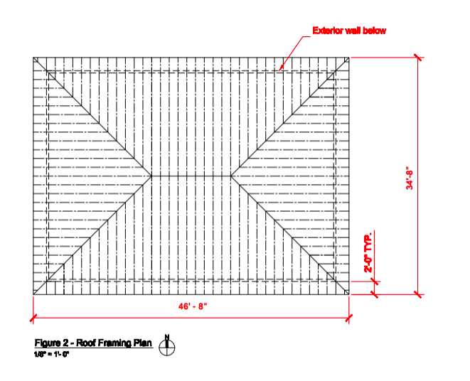 Solved Lab Assignment \#6 CMGT 21000 Quantity Takeoff 2. | Chegg.com