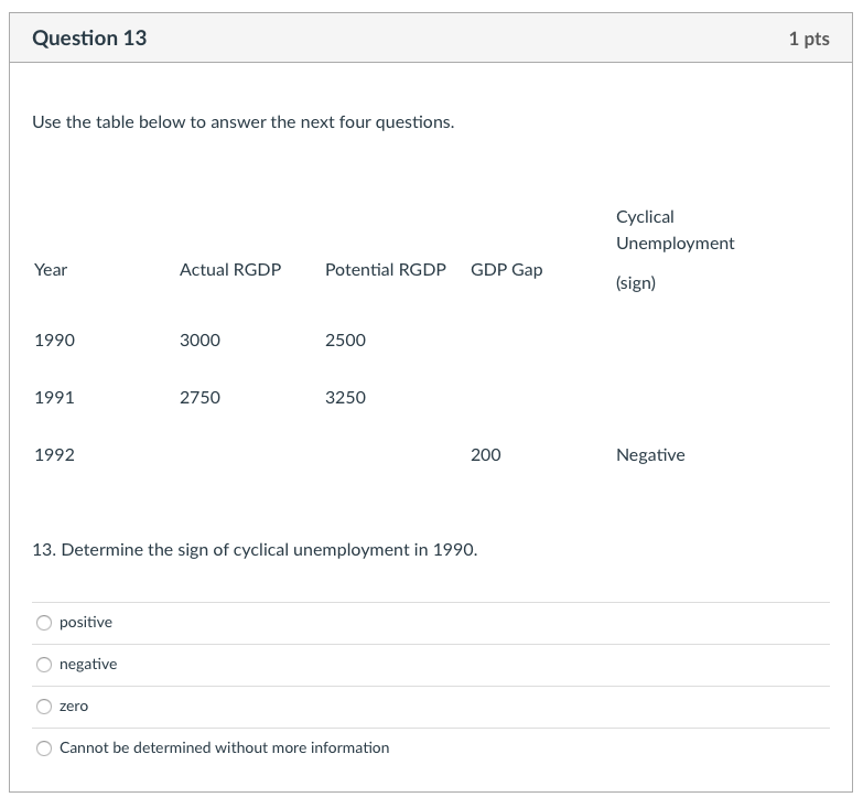 Solved Question 8 1 pts Use the table below to answer the | Chegg.com