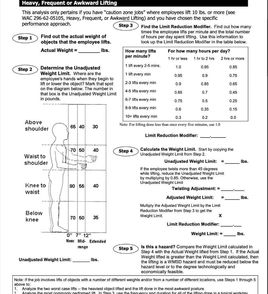 WAC 296-62-05174 Appendix B: Criteria for analyzing | Chegg.com