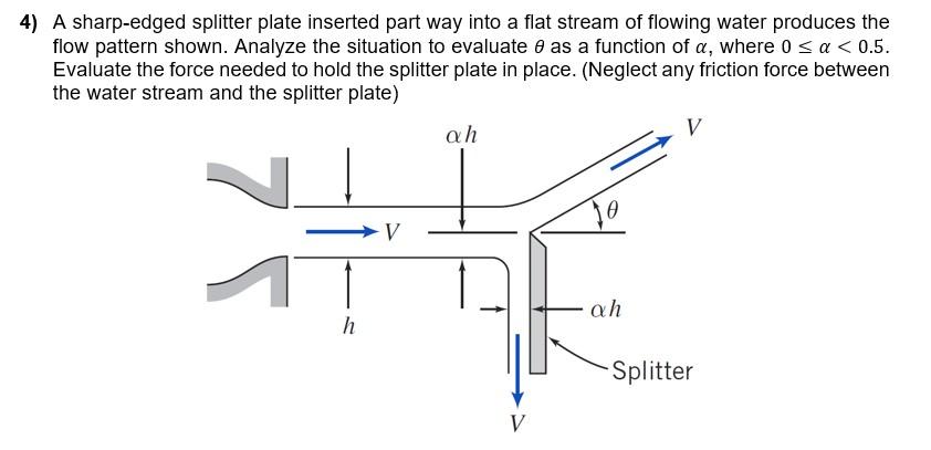 4) A sharp-edged splitter plate inserted part way into a flat stream of flowing water produces the flow pattern shown. Analyz