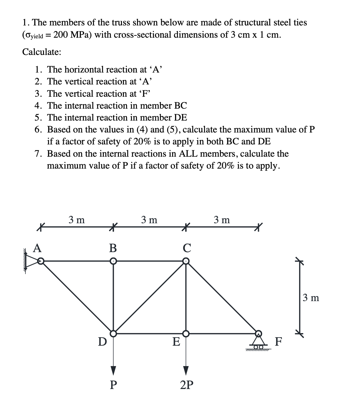 Solved 1. The members of the truss shown below are made of | Chegg.com