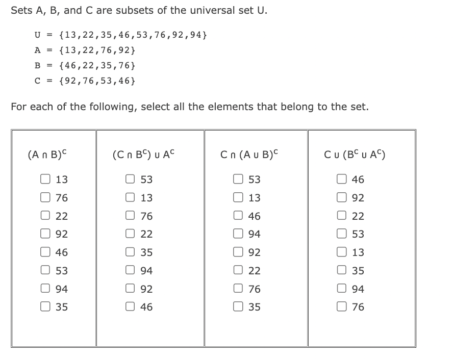 Solved Sets A,B, And C Are Subsets Of The Universal Set U. | Chegg.com