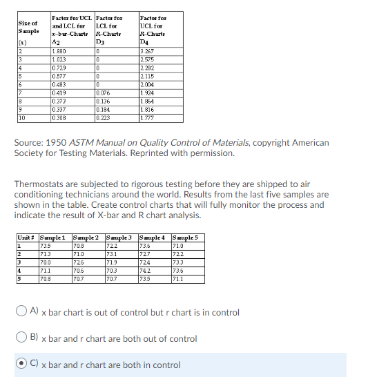 solved-size-of-sample-x-2-3-14-factor-for-ucl-factor-for-chegg