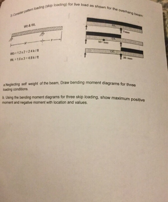 Solved Consider pattern loading(skip loading) for live load | Chegg.com