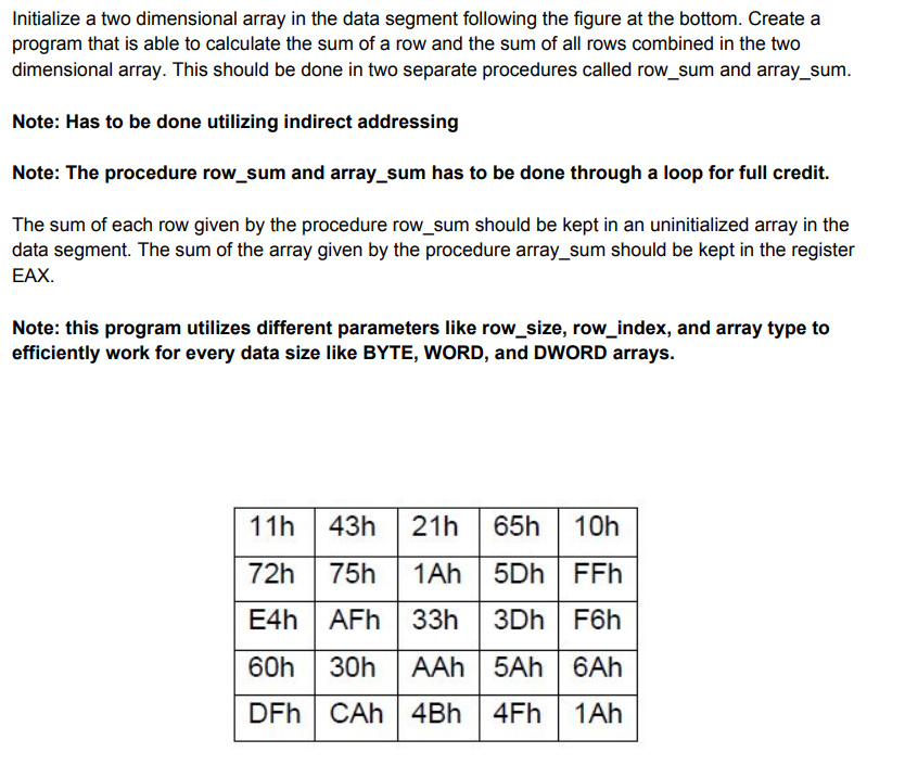 Solved Initialize A Two Dimensional Array In The Data | Chegg.com