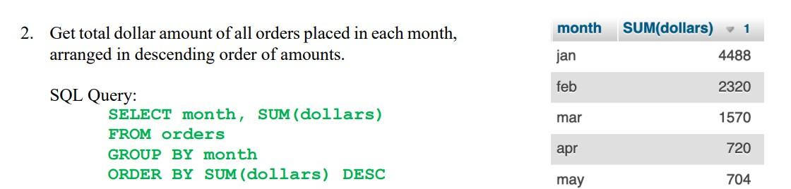 Solved using relational databases and SQL For each of the | Chegg.com