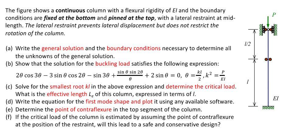 Solved The figure shows a continuous column with a flexural | Chegg.com