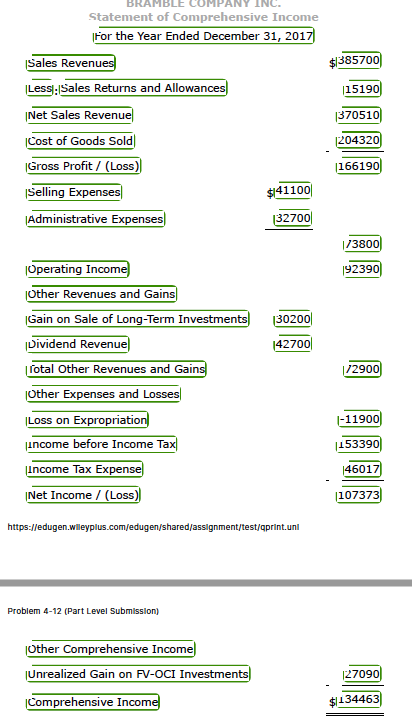 Solved: Problem 4-12 (B) Prepare The Retained Earnings And... | Chegg.com