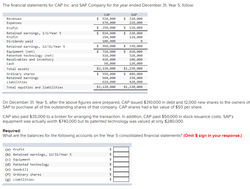 Solved The Financial Statements For Cap Inc And Sap Company Chegg Com