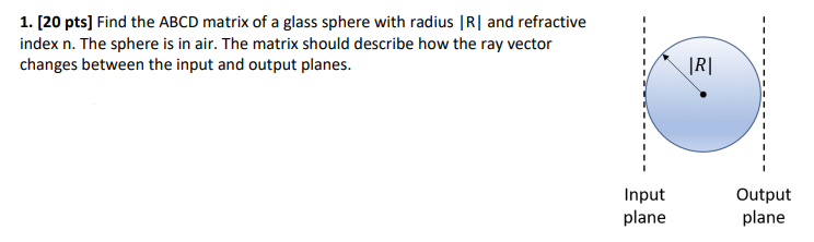 Solved 1. (20 pts) Find the ABCD matrix of a glass sphere | Chegg.com