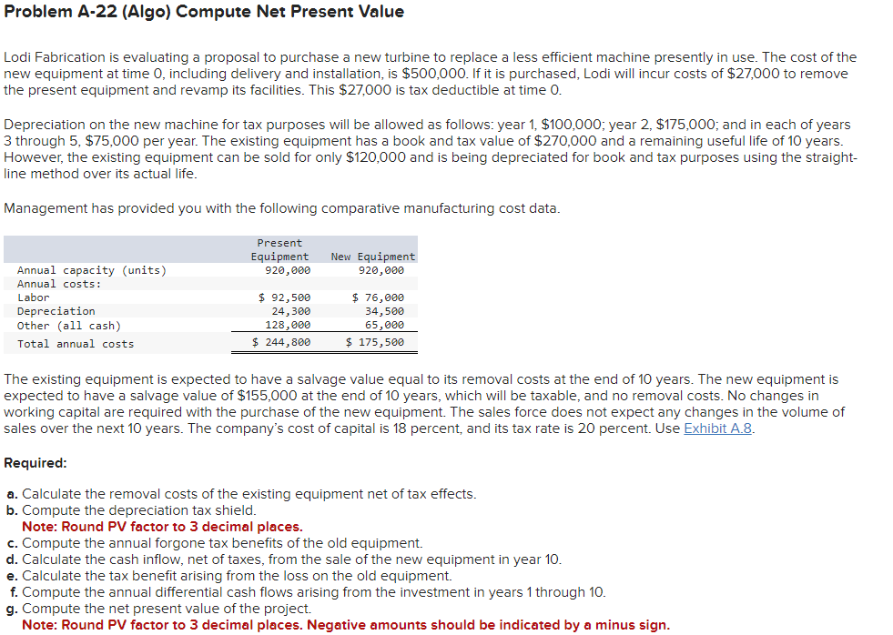 Solved Problem A-22 (Algo) Compute Net Present Value Lodi | Chegg.com
