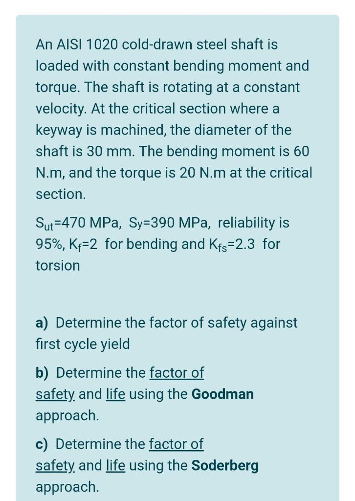 Solved An AISI 1020 Cold-drawn Steel Shaft Is Loaded With | Chegg.com