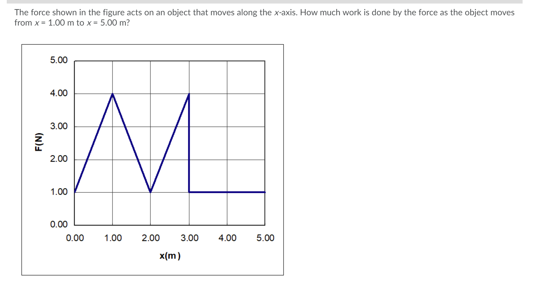 Solved Question 3 When An Object Moves At Constant Speed On | Chegg.com