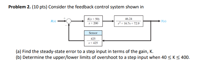 Solved Problem 2. (10 pts) Consider the feedback control | Chegg.com