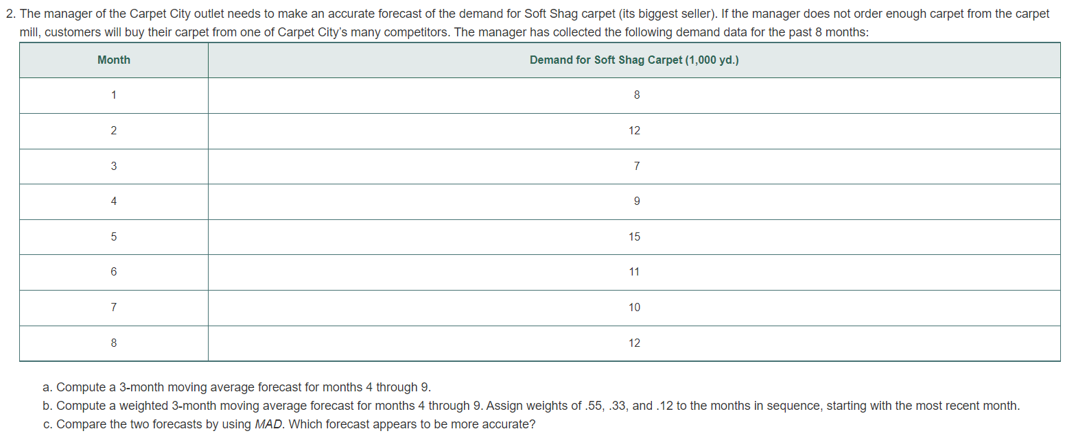 solved-a-compute-a-3-month-moving-average-forecast-for-chegg