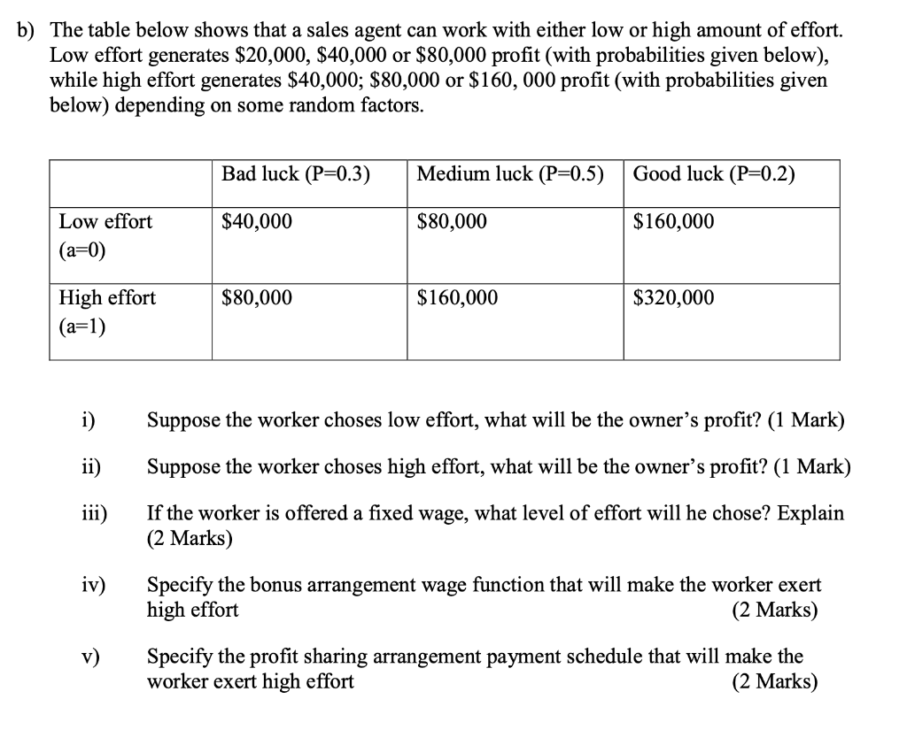 solved-the-table-below-shows-that-a-sales-agent-can-work-chegg