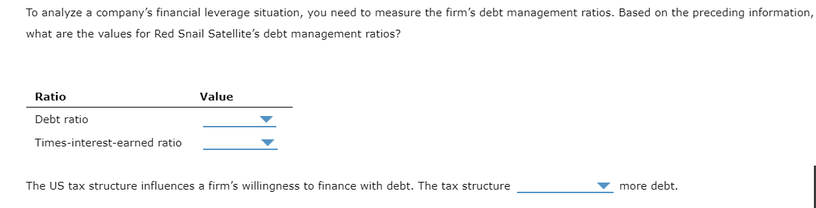 Solved 4. Debt (or Leverage) Management Ratios Companies | Chegg.com