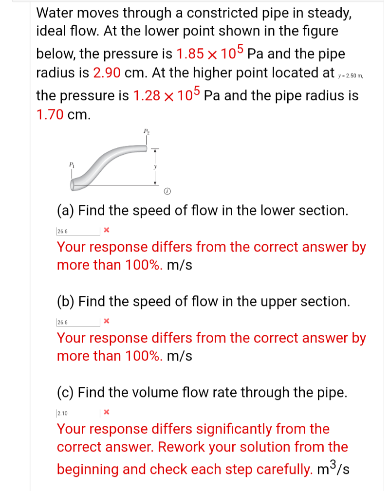 Solved Water moves through a constricted pipe in steady, | Chegg.com