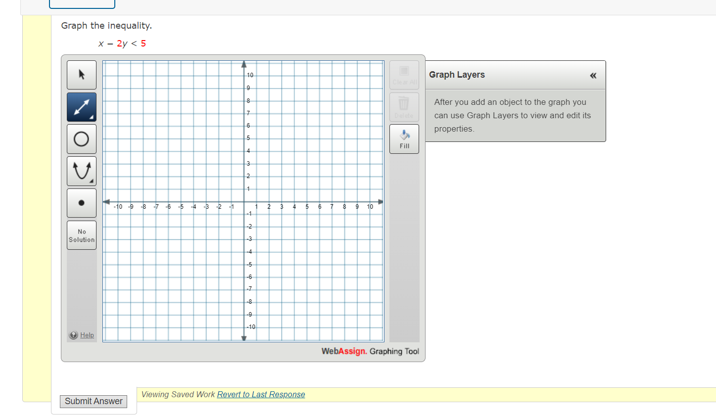 Solved When I solve for Y i get y>1/2x-5/2 but i am not sure | Chegg.com