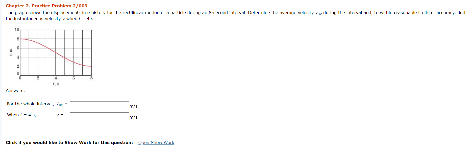 Solved Chapter 2, Practice Problem 2/009 The graph shows the | Chegg.com