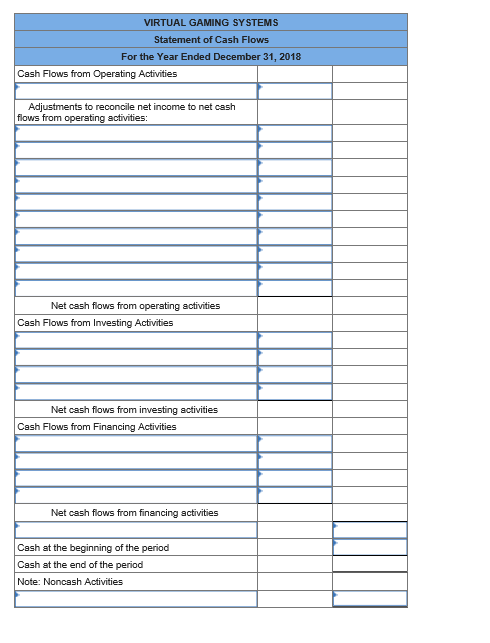 Solved The income statement, balance sheets, and additional | Chegg.com