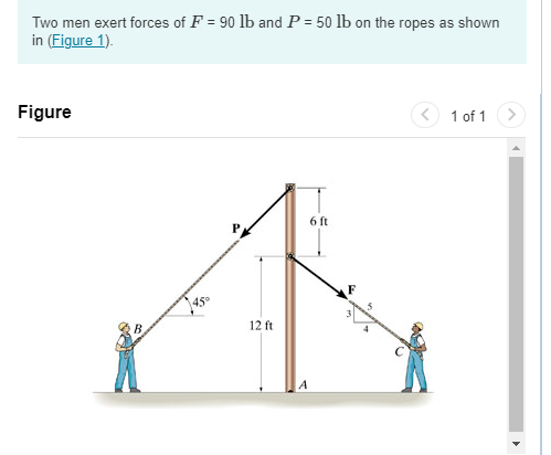 Solved Two men exert forces of F=90lb and P=50lb on the | Chegg.com