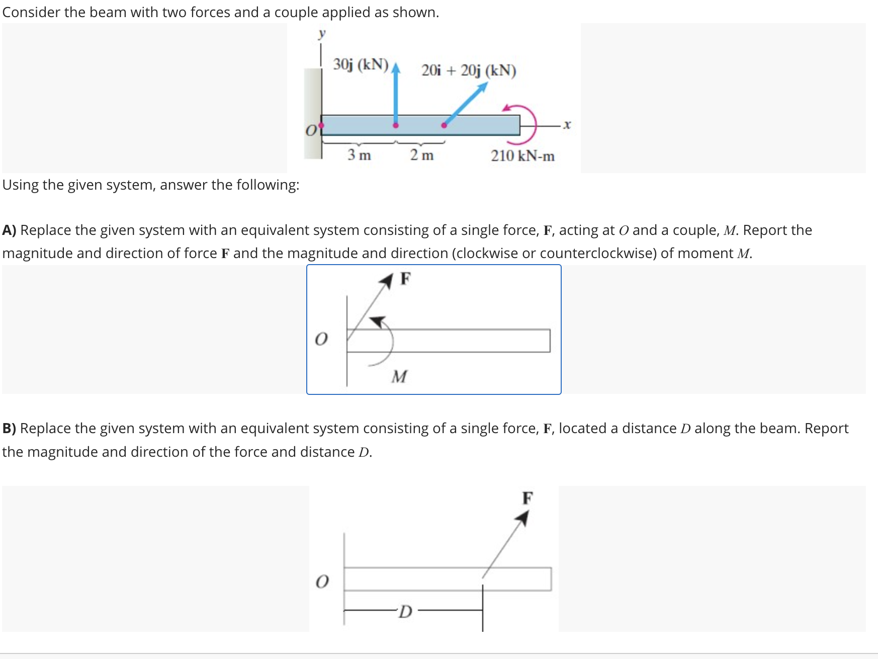 Solved Consider The Beam With Two Forces And A Couple | Chegg.com