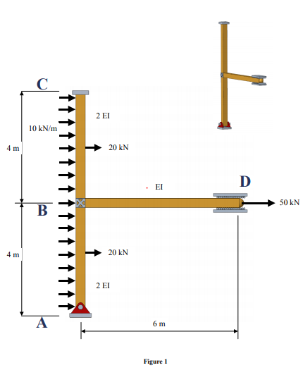 The frame structure ABCD shown in Figure 1 is a part | Chegg.com