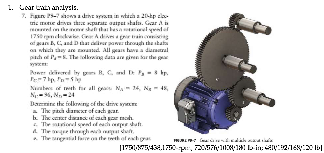 Solved 1. Gear train analysis. 7. Figure P97 shows a drive