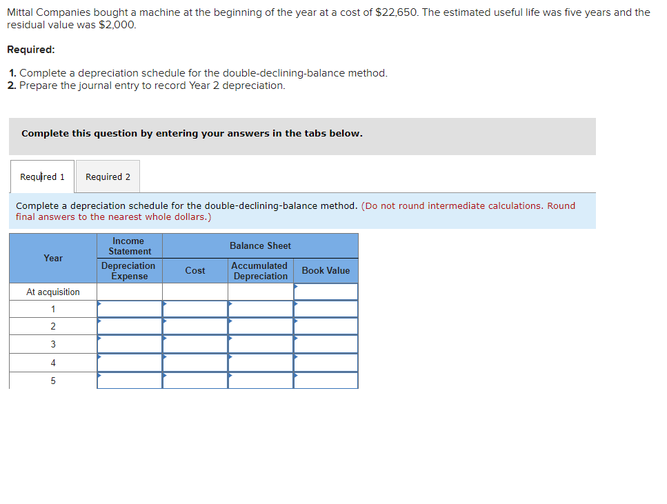 Solved Mittal Companies bought a machine at the beginning of