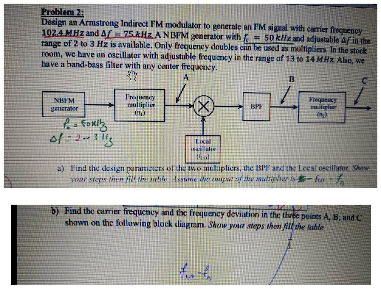 Solved Problem 2 Design an Armstrong Indirect FM modulator