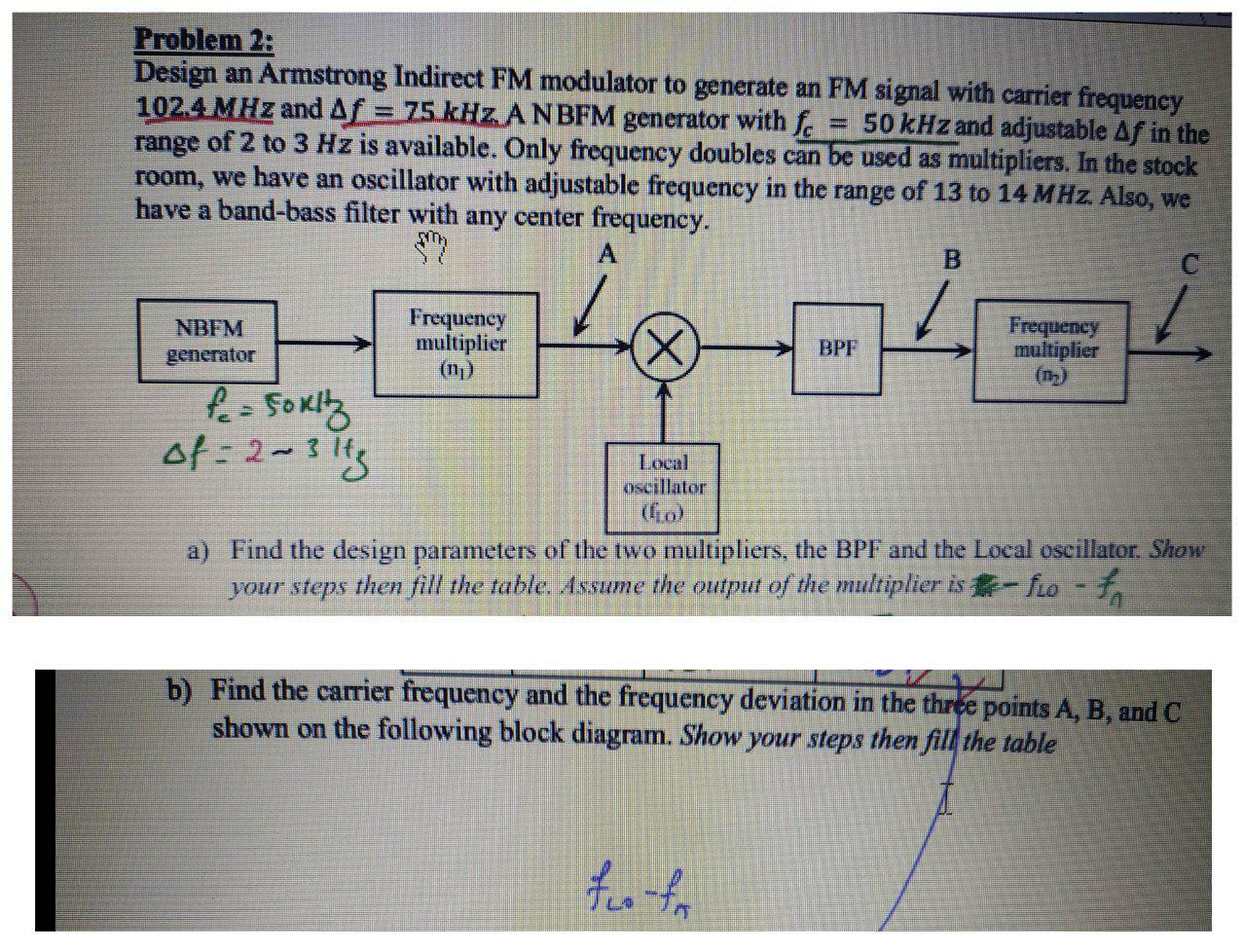 Solved Problem 2: Design An Armstrong Indirect FM Modulator | Chegg.com