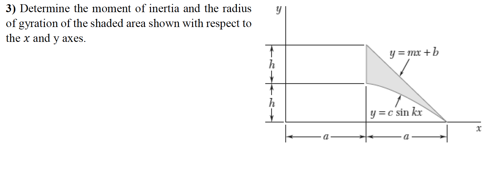Solved 3) Determine the moment of inertia and the radius of | Chegg.com