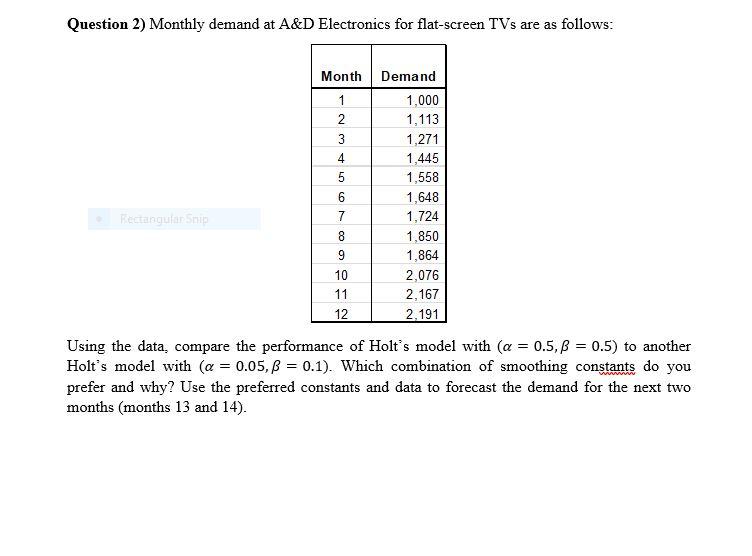 Solved Question 2) Monthly demand at A&D Electronics for