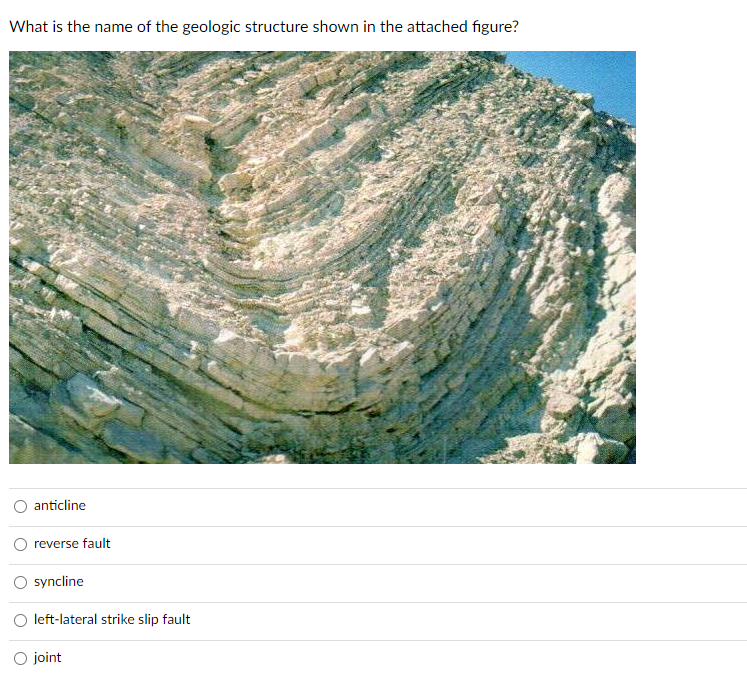 Solved What is the name of the geologic structure shown in | Chegg.com