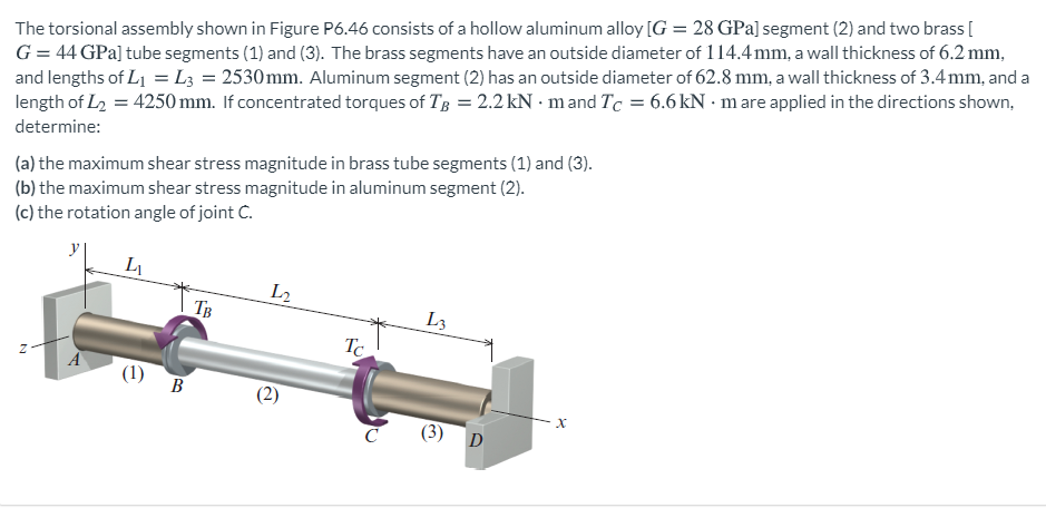 Solved The torsional assembly shown in Figure P6.46 consists | Chegg.com