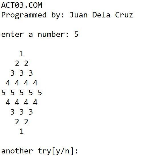 Solved Create An Assembly Language Program Using LOOP That | Chegg.com